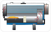 Steam Boilers